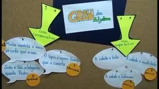 GRAUS DOS ADJETIVOS PARA NÃO ERRAR NUNCA MAIS!