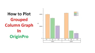 How to Plot Grouped Column Graph In OriginPro