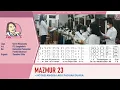 Download Lagu Lagu Komuni Menyentuh Hati Mazmur 23 | Tuhan adalah gembalaku | Christ Manusama