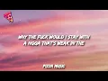 Megan Thee Stallion - HISS
