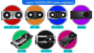 Every NVIDIA and AMD GPU Name Explained in 9 Minutes
