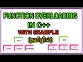 Function Overloading in C with example Function Polymorphism Explained in Tamil with Examples