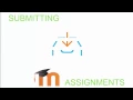 Submitting Assignments in Moodle
