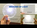 MEDIUMS OF LIGHT Differences Between Transparent Translucent Opaque Light Experiment for Kids