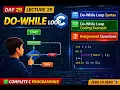 Lecture 29 Do While Loop in C Runs At Least Once With Examples