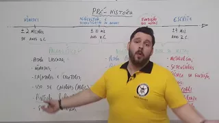 Pré-História