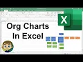 Creating Organization Charts in Excel