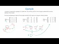 Compound Transformation Matrices and Inverse Transformation Matrices - Robotic Basics
