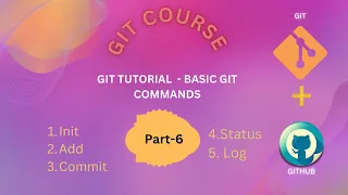 6 Git Tutorial Master Git Basics Init Add Commit Status and Log with Practical Implementations