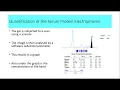 Download Lagu Electrophoresis - Part 2/3