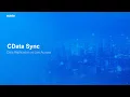 CData Sync - Replication vs Live Analytics featuring Oracle NetSuite MySQL and Tableau