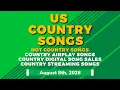 US Hot Country Songs Top 50 Airplay Streaming Songs August 8th 2026