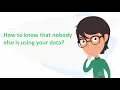 Data leakage detection introduction Hivecode SaaS