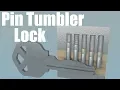 How does a Pin Tumbler Lock work