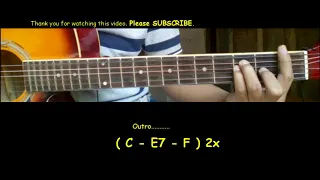 Download 100 Degrees Guitar chords - Rich Brian MP3