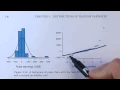 Normal Probability Plots Explained OpenIntro textbook supplement