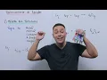 🧪 Balancing by Trial and Error: Learn Fast!