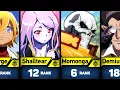 Download Lagu TOP 40 STRONGEST CHARACTERS FROM OVERLORD