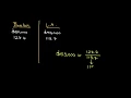 Comparing Salary Offers in Different Cities Personal Finance Series