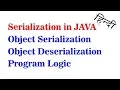 Serialization in Java Object serialization deserialization Hindi Jayesh Umre