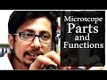 Microscope parts and functions