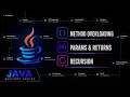 Java Methods Basics Overloading Recursion Execution Flow Java Mastery Series