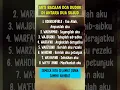 Download Lagu ARTI BACAAN DOA DUDUK DI ANTARA DUA SUJUD DALAM SHALAT #shorts #islam #storyislami