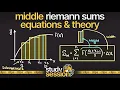Middle Riemann Sum Equations and Theory Numerical Methods StudySession Clips