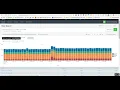 Splunxter s Splunk Tips Better Stacked Charts