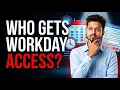 Eligibility Groups Setup with Security Segmentation Controls Workday Absence and Time Off