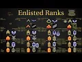 Enlisted Ranks Military Ranks By Order All Branches E-1 to E-9