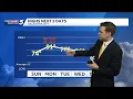 Sunday November 16th 2025 FORECAST Staying Warm