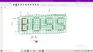 How to solve any alphabet pattern problem in Java Java Alphabet Interview Questions