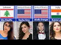 Famous Actress of Site United States 2025