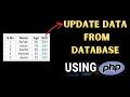 How to Update Data in PHP PHP for Beginners