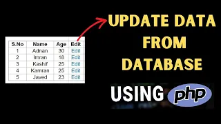 How to Update Data in PHP PHP for Beginners