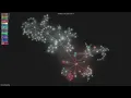 - Gource visualisation