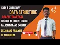 graph traversal BFS Breadth First Search part-1 BFS Algorithm example data structure lec-30