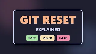 Git Reset Explained Soft vs Mixed vs Hard Reset Visual Guide