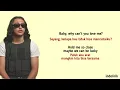 RealestK – Love Me | Lirik Terjemahan
