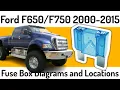2000-2015 Ford Fuse Box Diagrams and Fuse Panel Locations