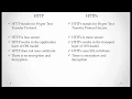 Difference between http and https in hindi