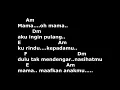 Download Lagu Chord \u0026 Lirik Mama Aku Ingin Pulang - Nike Ardila