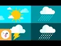Download Lagu The weather for kids | Learn vocabulary in English | New vocabulary for kids