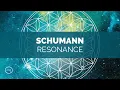 Schumann Resonance - Earth s Vibrational Frequency