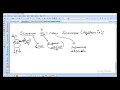 Lecture 5 part 1 Runtime input in Java using Scanner class in Hindi