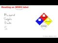 MSDS Material Safety Data Sheet now the SDS