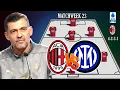 TODAY MATCH AC MILAN VS INTER MILAN POTENTIAL LINEUP AC MILAN SERIE A MATCHWEEK 23