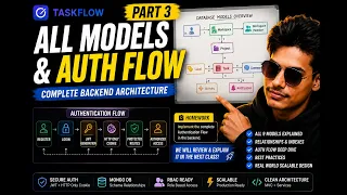 Build a Production-Grade Backend Part 3 Complete Database Schema Auth Flow Explained