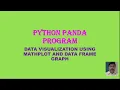 PYTHON PANDA DATA VISUALIZATION MATH PLOT SCATTERED GRAPH 29